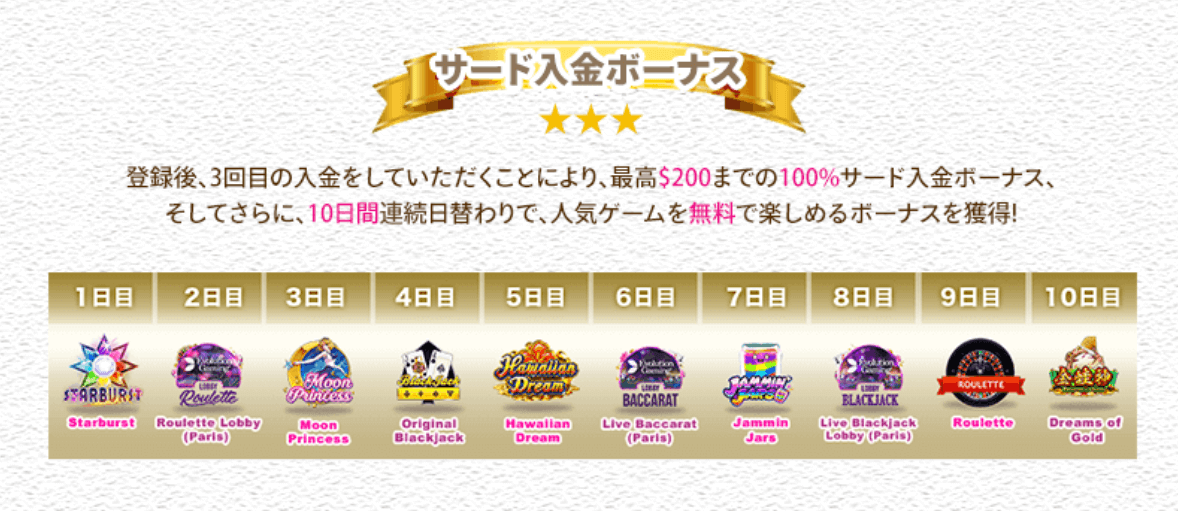 ベラジョンカジノのスピンクレジット
