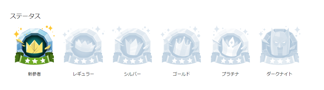 カジノエックスのロイヤリティポイント