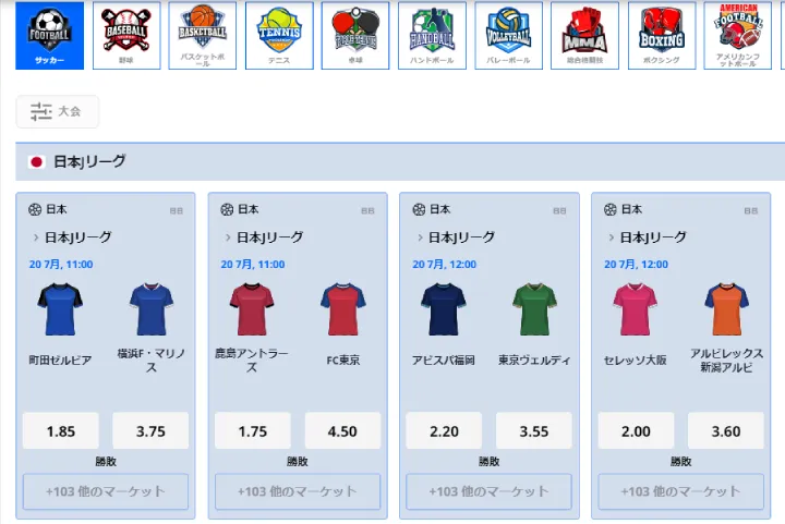 ビーベットのサッカー