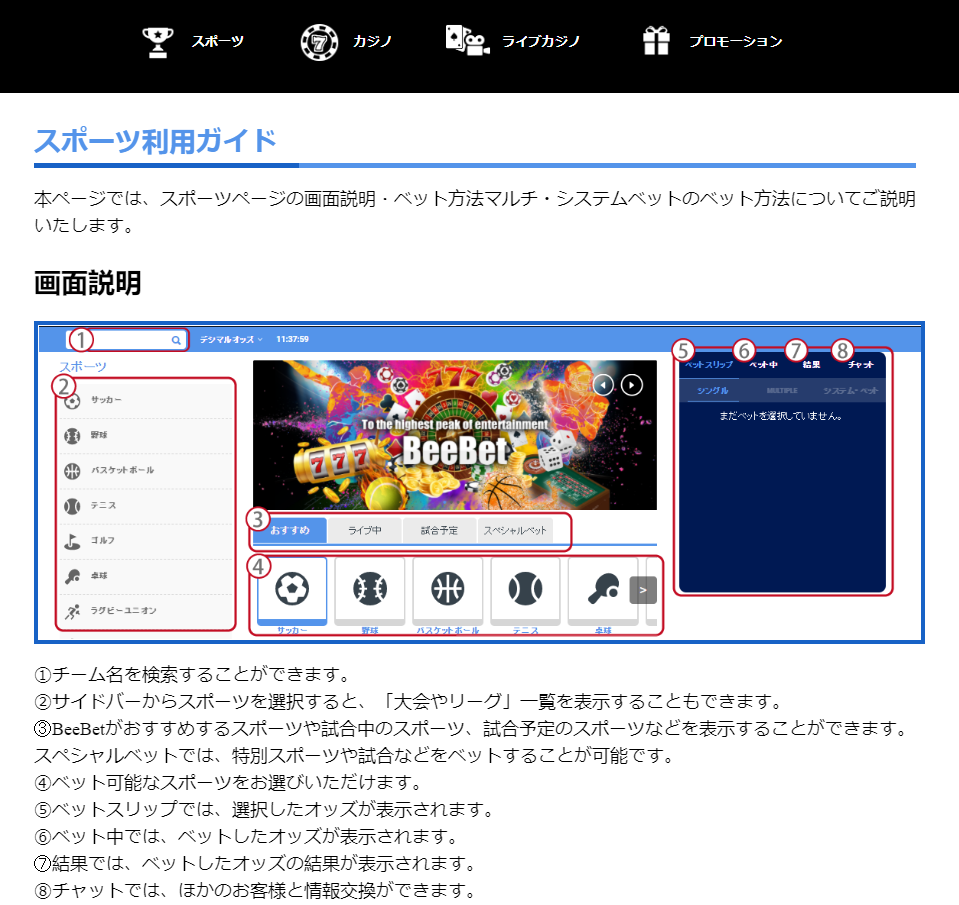 ビーベットの利用ガイド