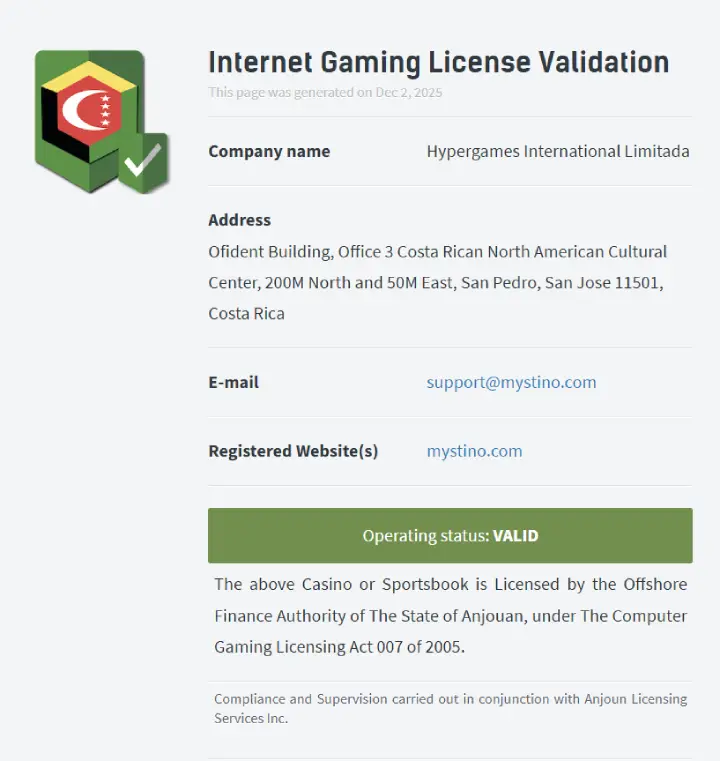 ミスティーノの運営ライセンス