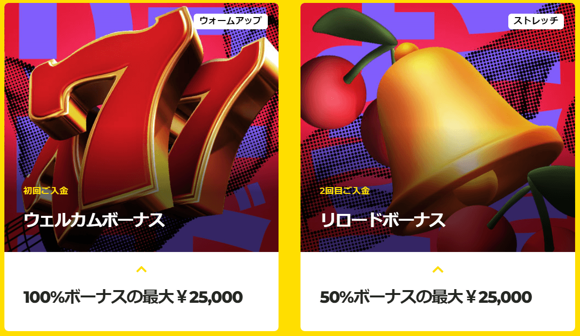 エナジーカジノのウェルカムボーナス 