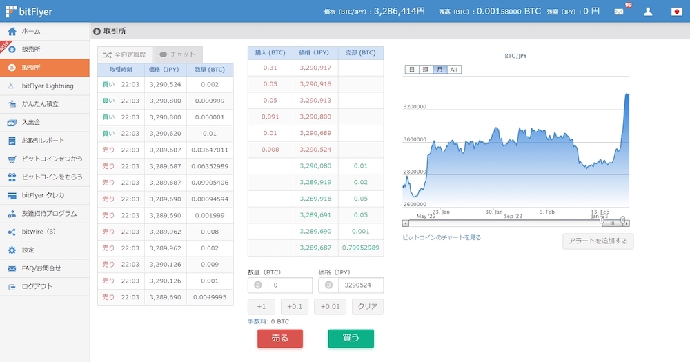 ビットコインまたは仮想通貨の購入