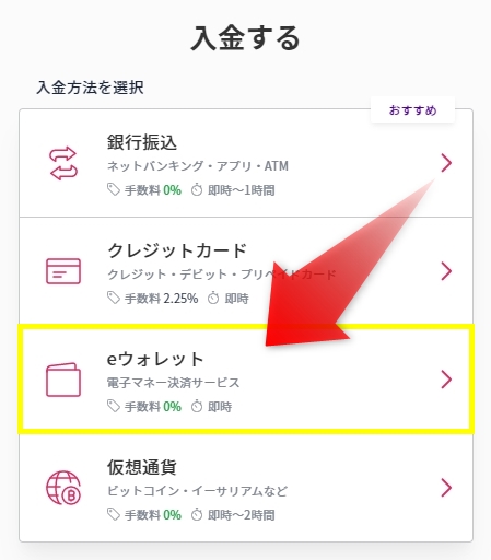 ステップ2：入金方法を選択