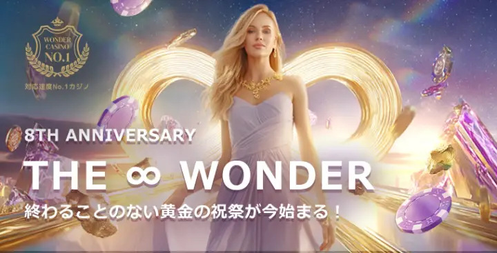 ワンダーカジノ8周年プロモ