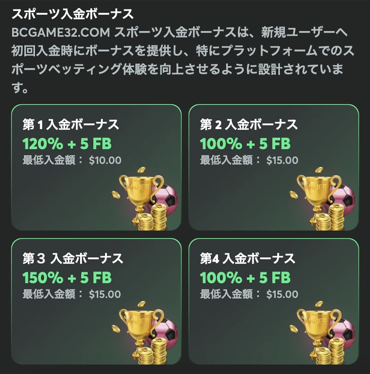 スポーツ用ウェルカムボーナス