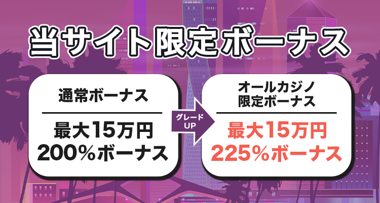 当サイト限定の225%最高15万円の初回入金ボーナス