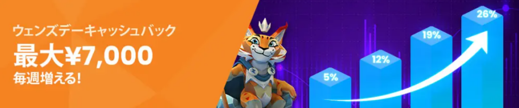 リンクスベットのキャッシュバック