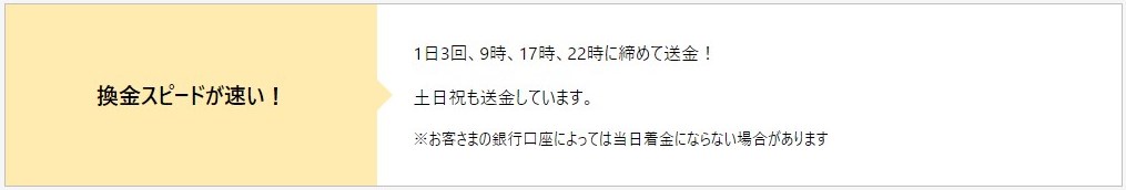 送受金・換金スピードが最速