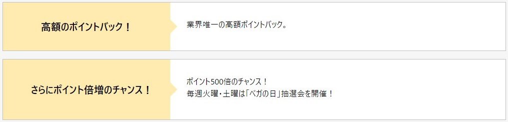 ポイントバック
