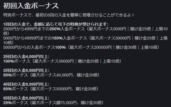 ボンズカジノの初回入金ボーナスの出金上限