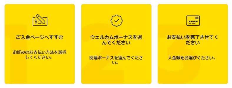 初回入金ボーナスの獲得方法