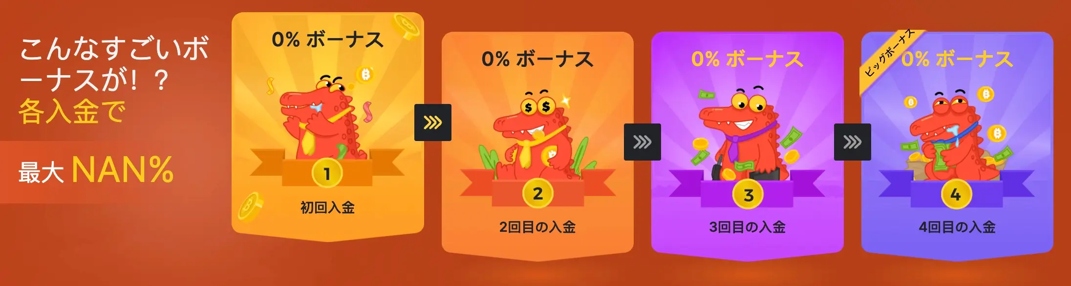 ビーシーカジノのウェルカムボーナス