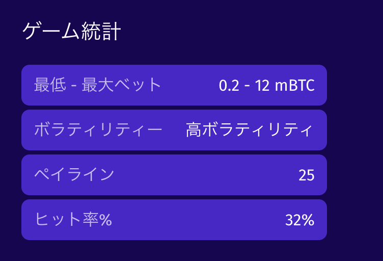 エンパイアアイオーのスロットゲーム
