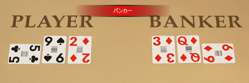 スピードバカラ