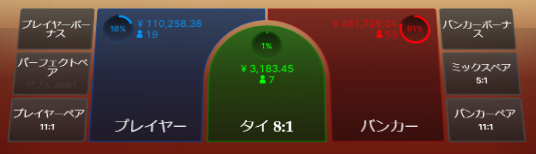 バカラ