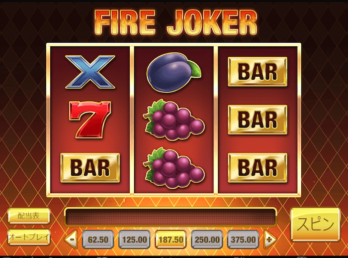 クラシックスロット