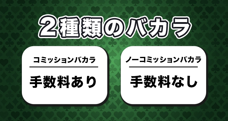 コミッションバカラとノーコミッションバカラ