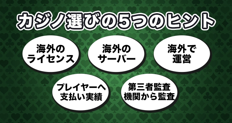 違法なオンラインカジノを回避するためのヒント