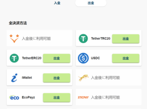 出金方法