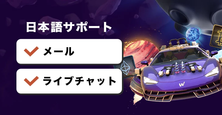 ウィンズの日本語カスタマーサポート