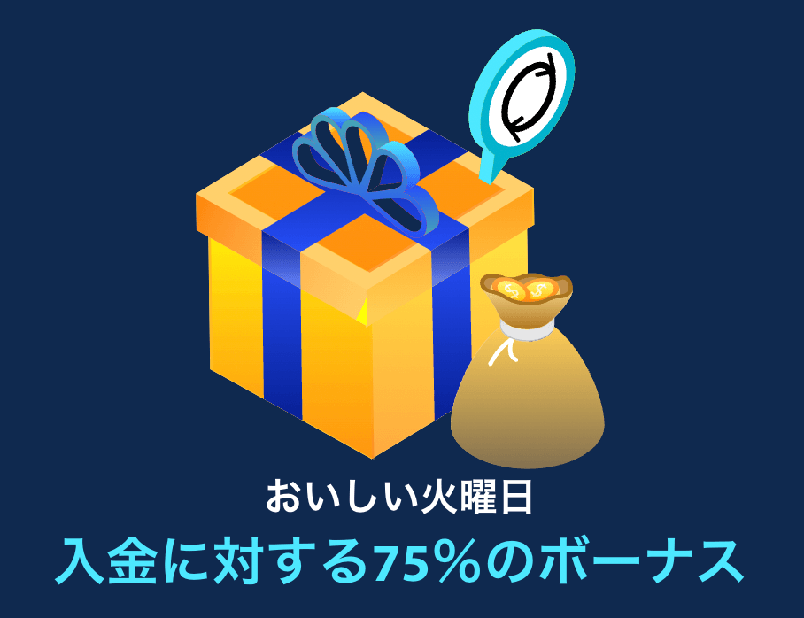 ブリズカジノの火曜日75％ボーナス