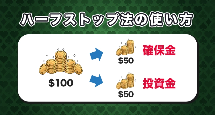 オンラインカジノでのハーフストップ法の使い方