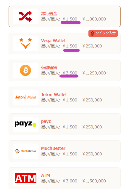 カジノの最小入金額