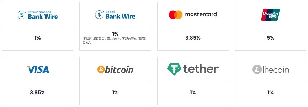 スティックペイ入金手数料