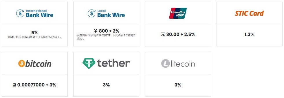 スティックペイ出金手数料