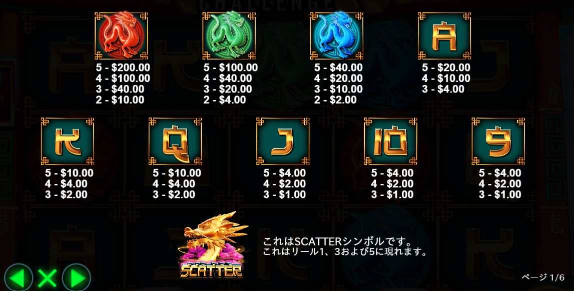 8 Golden Dragon Challenge　シンボル