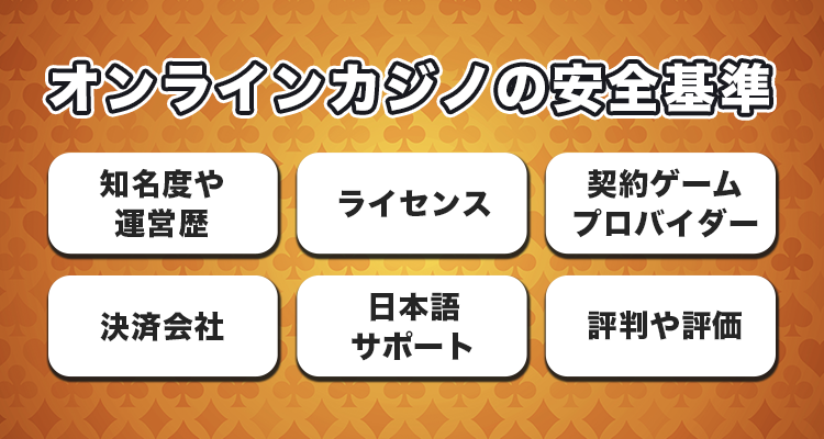 オンラインカジノの安全基準