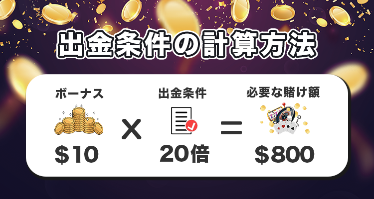 出金条件の計算方法