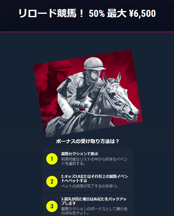 ブックメーカー競馬ボーナス