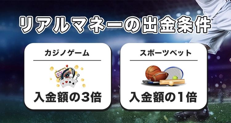 20ベットのリアルマネーの出金条件