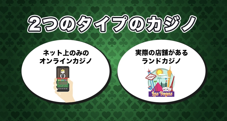 ランドカジノとオンラインカジノ