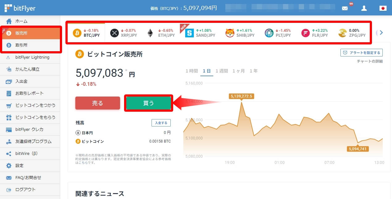テザーを購入