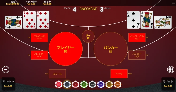 Baccarat（バカラ）