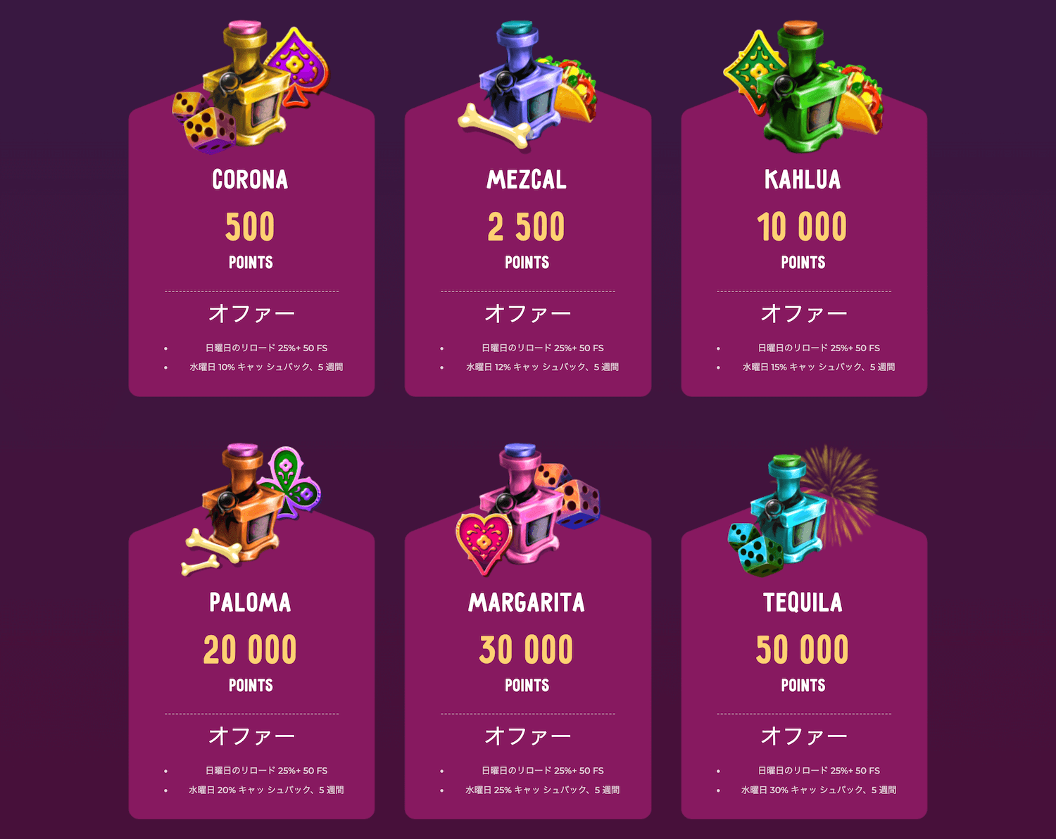 スロットバイブカジノのVIPプログラム