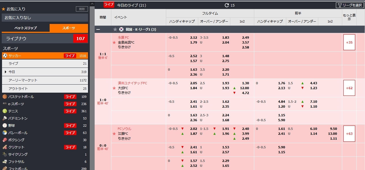 エルドアカジノのスポーツベット