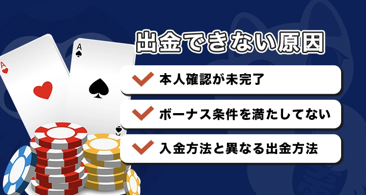 リリベットカジノで出金できない時の原因と対処法