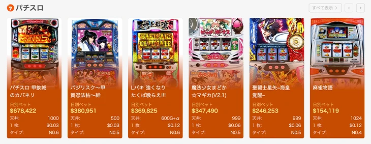 クイーンカジノのパチスロ