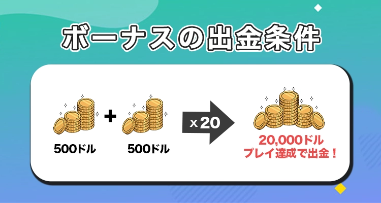 ユースカジノのボーナス出金条件