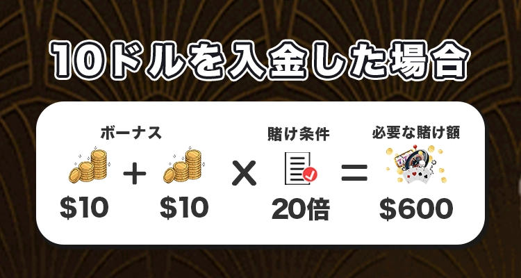 ウィニングキングスの初回入金ボーナスの引き出し条件