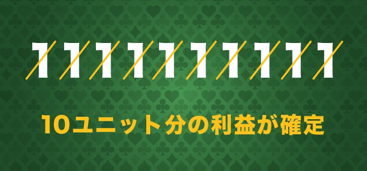オンラインカジノでの10ユニット法やり方