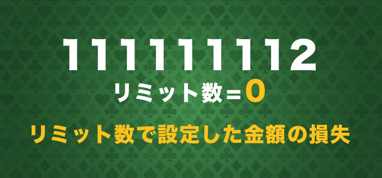 オンラインカジノでの10ユニット法やり方