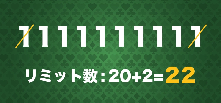 オンラインカジノでの10ユニット法やり方