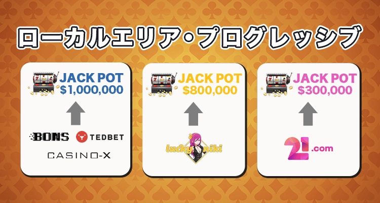 ローカルエリア・プログレッシブ・ジャックポット