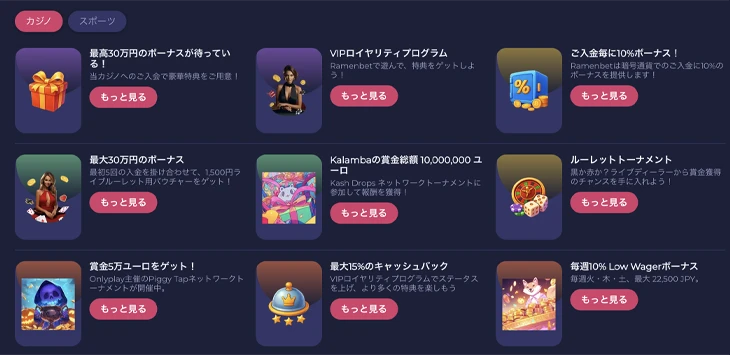 ラーメンベットのプロモーション