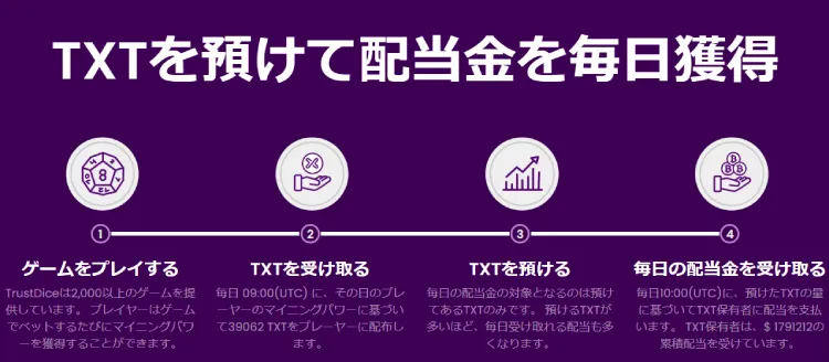 トラストダイスのステーキング